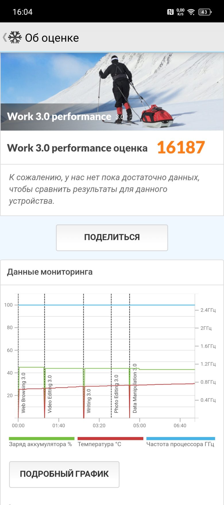 TECNO CAMON 30 Pro 5G