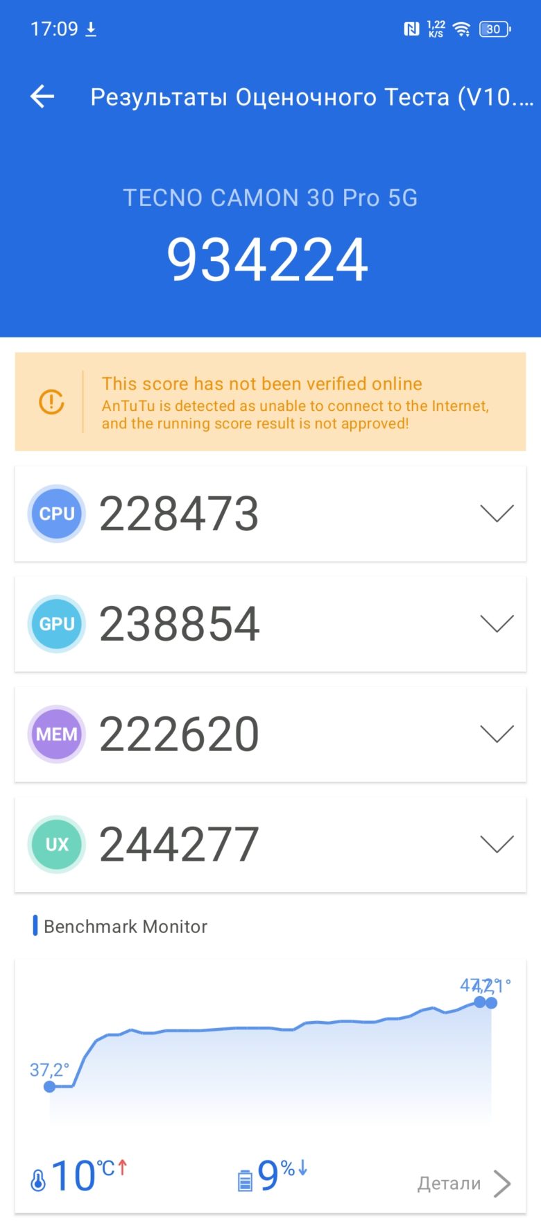 TECNO CAMON 30 Pro 5G