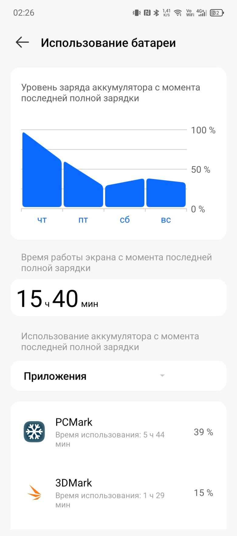 TECNO CAMON 30 Pro 5G