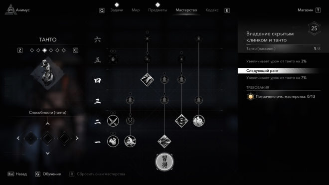 Ветка «Танто» в древе умений (Мастерства) Наоэ в Assassin's Creed Shadows