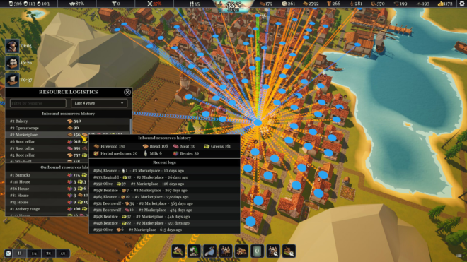 Settlements Rising Settlements Rising