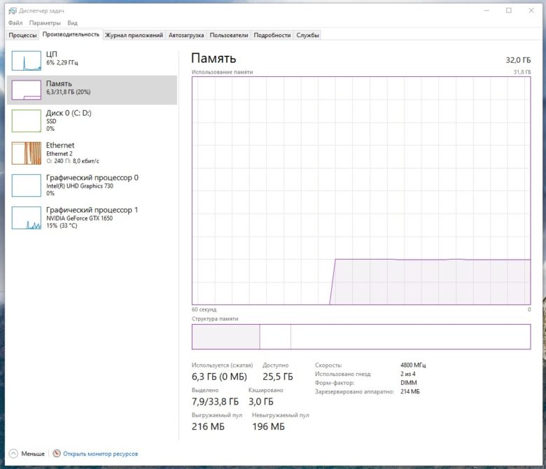 TeamGroup T-Force Vulcan DDR5-6000