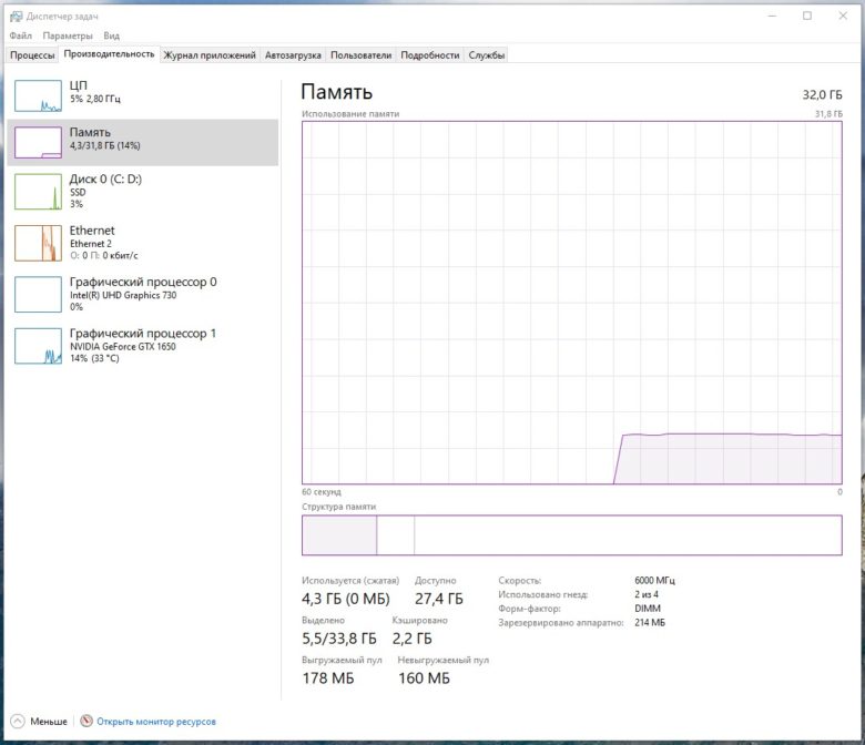 TeamGroup T-Force Vulcan DDR5-6000