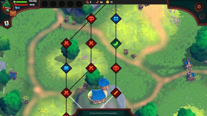 Union of Gnomes Union of Gnomes