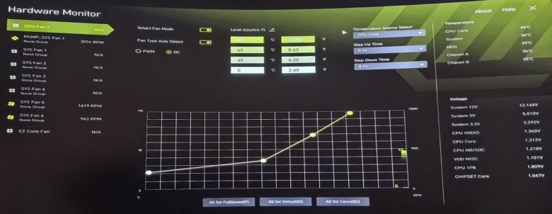 MSI MAG TOMAHAWK X870E WIFI