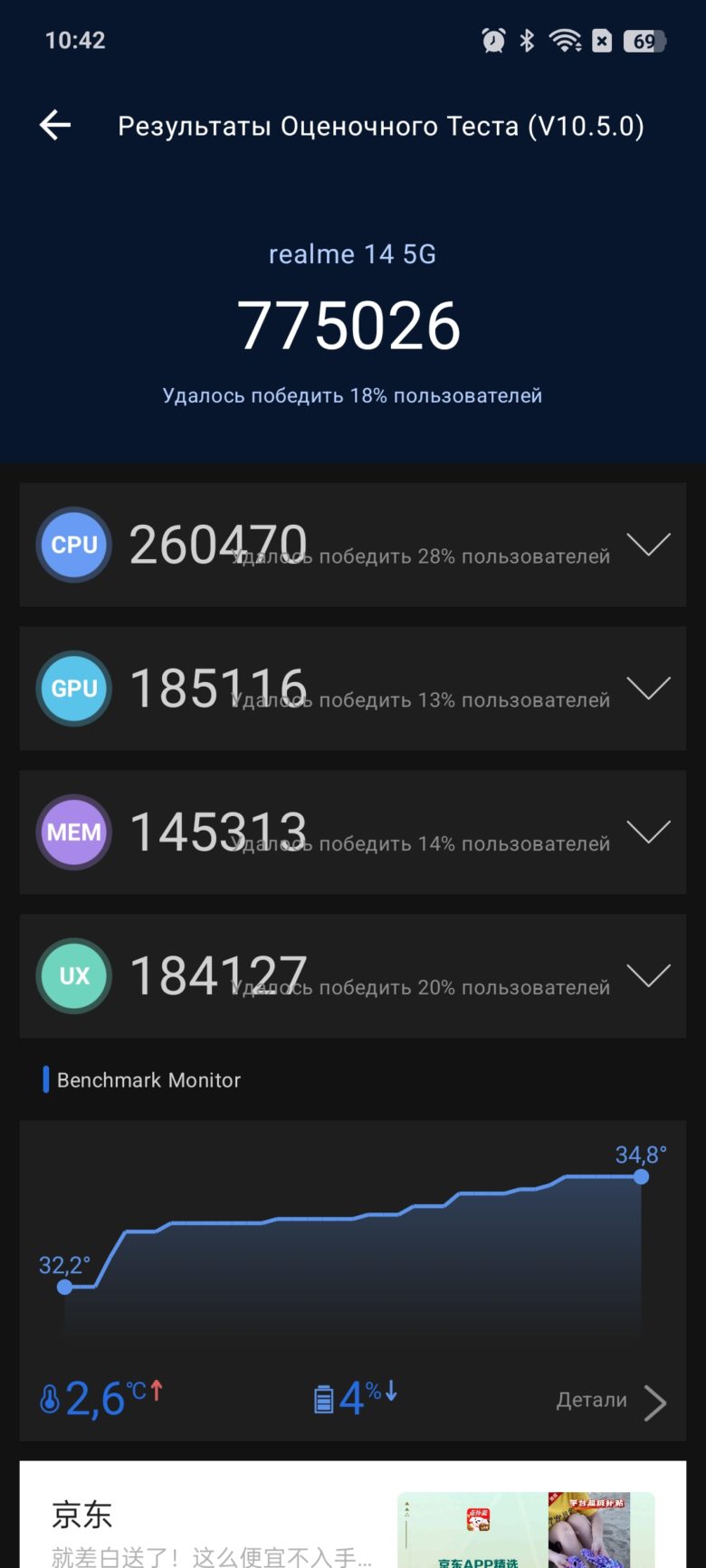 realme 14 5G Mobile Legends Bang Bang