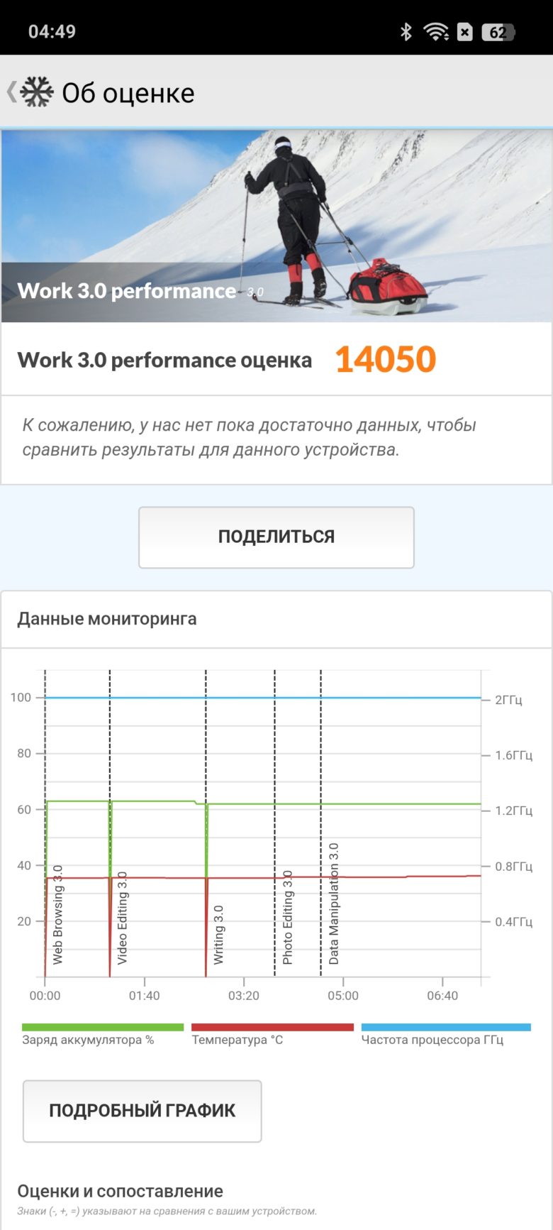 realme 14 5G