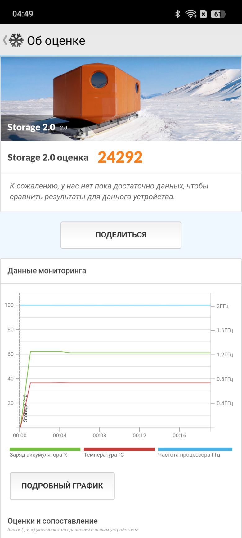 realme 14 5G