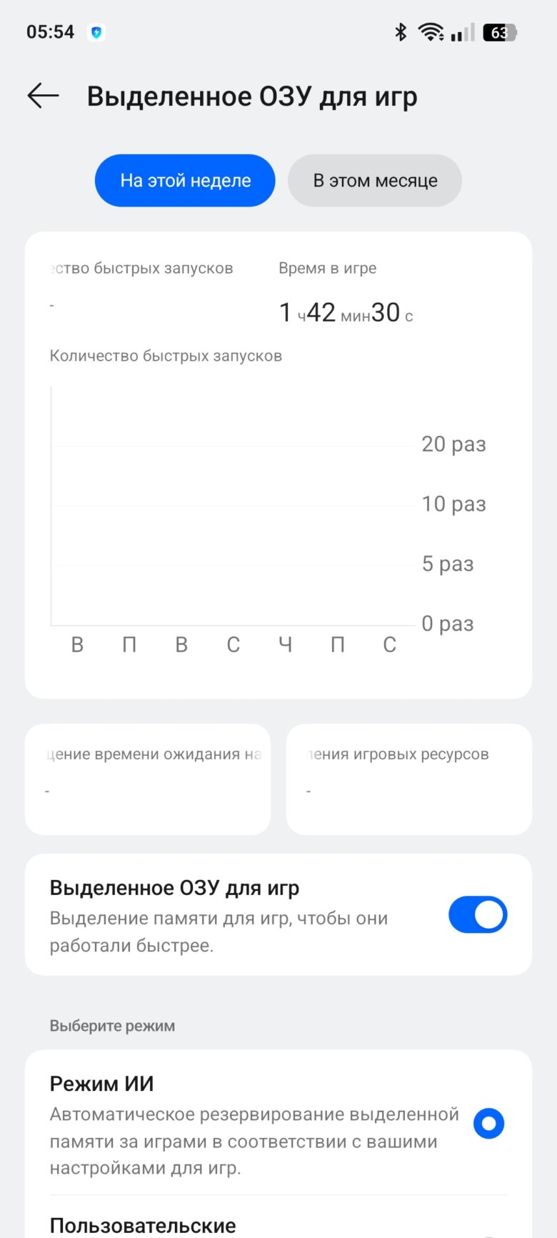 realme 14 5G