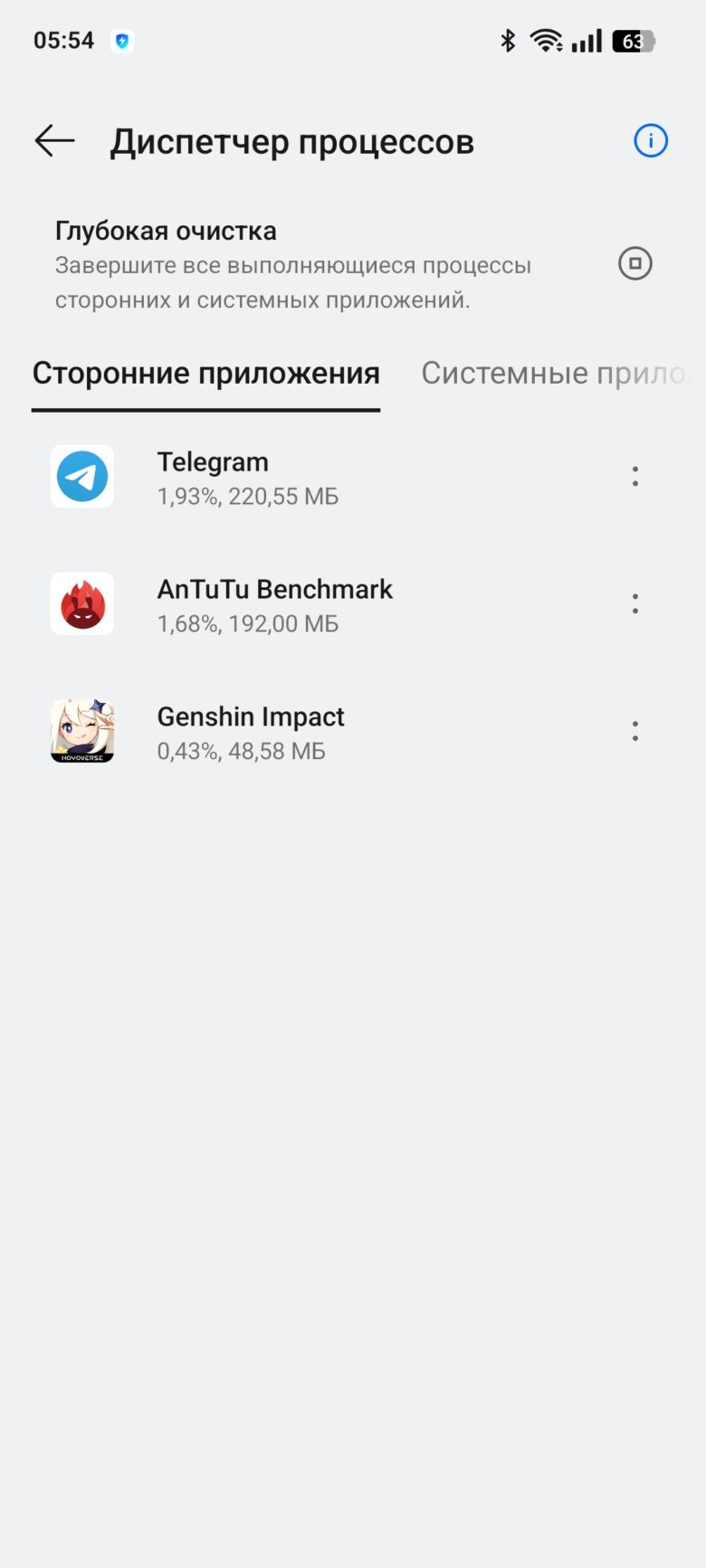 realme 14 5G