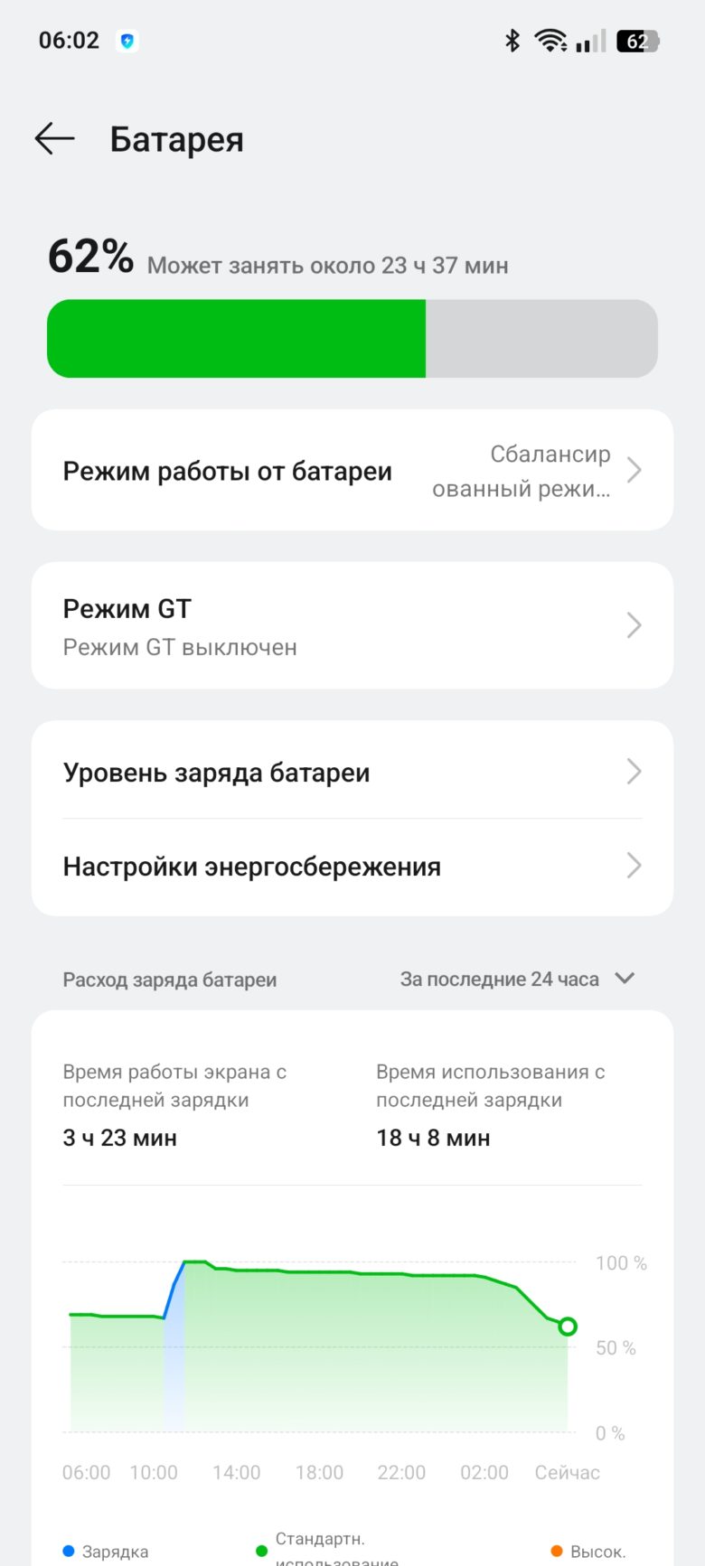 realme 14 5G