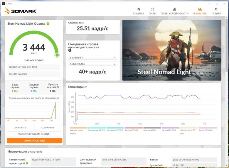 MSI MPG Z890 CARBON WIFI