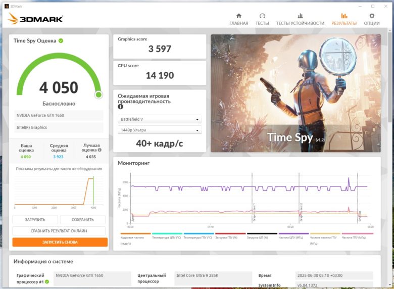 MSI MPG Z890 CARBON WIFI
