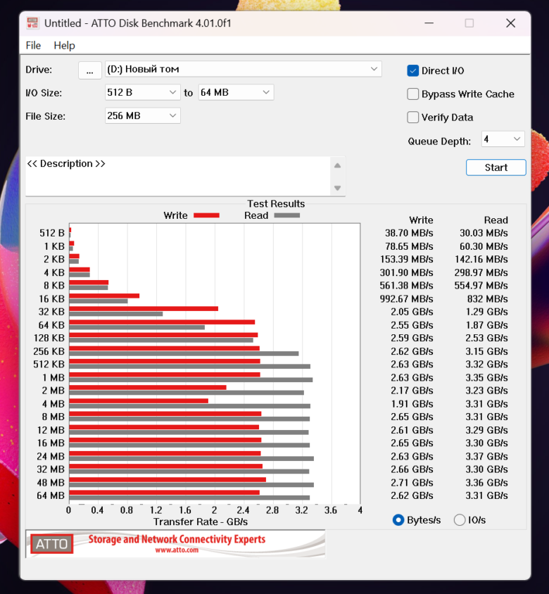 Ninkear A15 Pro (2025)