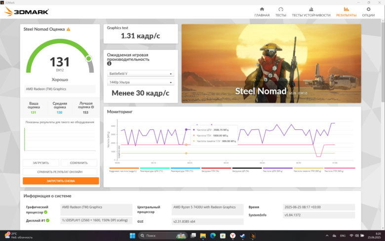 Ninkear A15 Pro (2025)