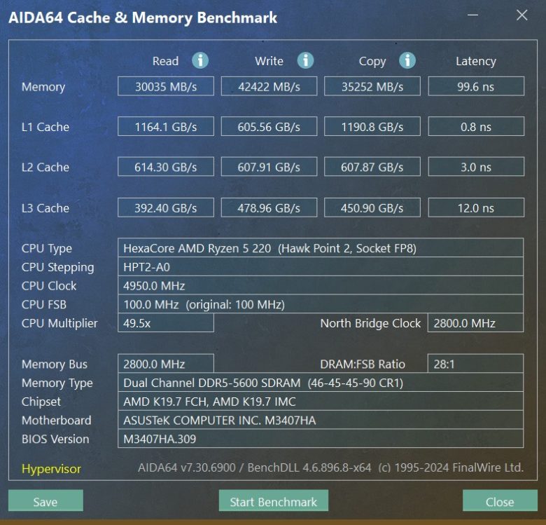 Обзор ноутбука ASUS Vivobook S 14 2025