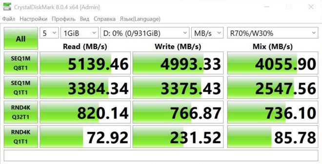 Обзор SSD-накопителя Silicon Power Endura ED90 Обзор SSD-накопителя Silicon Power Endura ED90