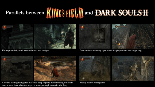 Сравнение King’s Field и Dark Souls II Сравнение King’s Field и Dark Souls II