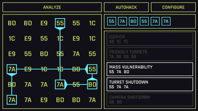 Big Brain Breach Protocol Big Brain Breach Protocol