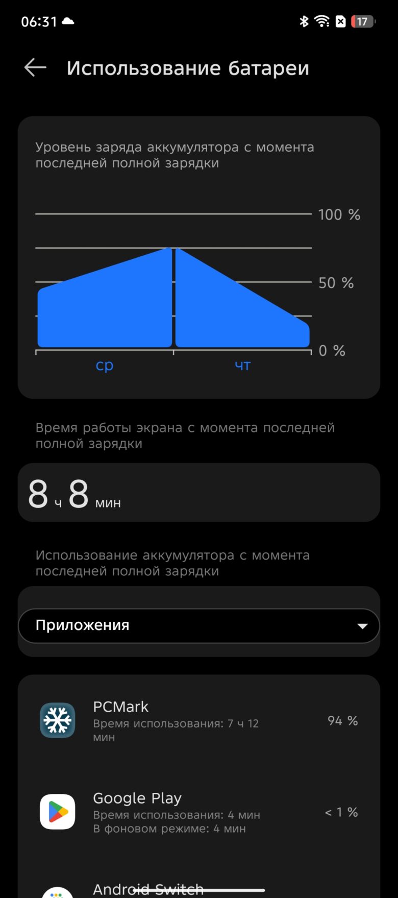 TECNO CAMON 40 Pro