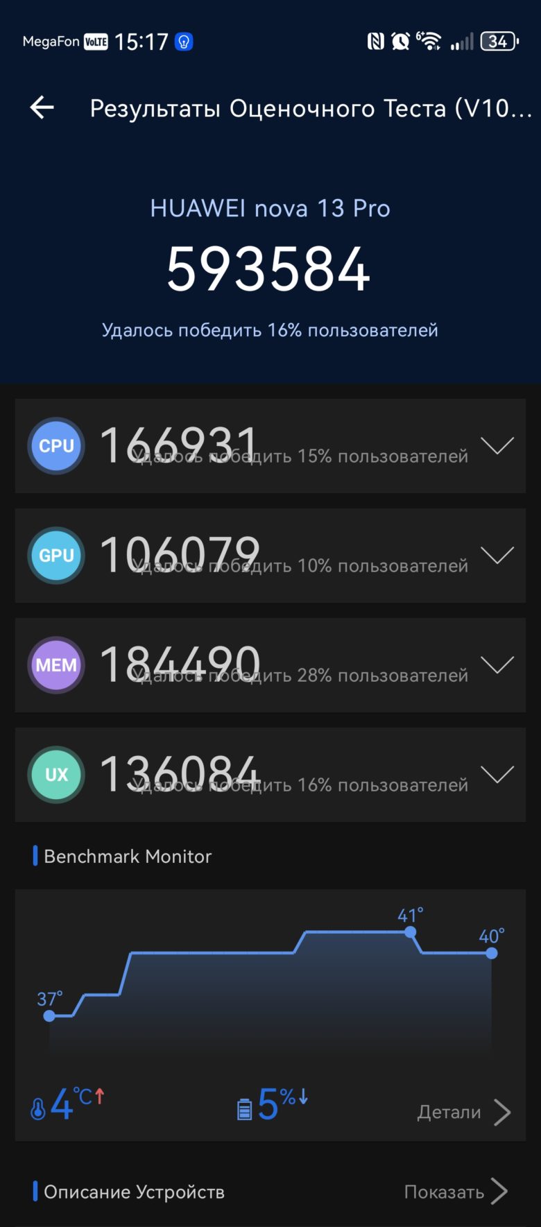 HUAWEI nova 13 Pro