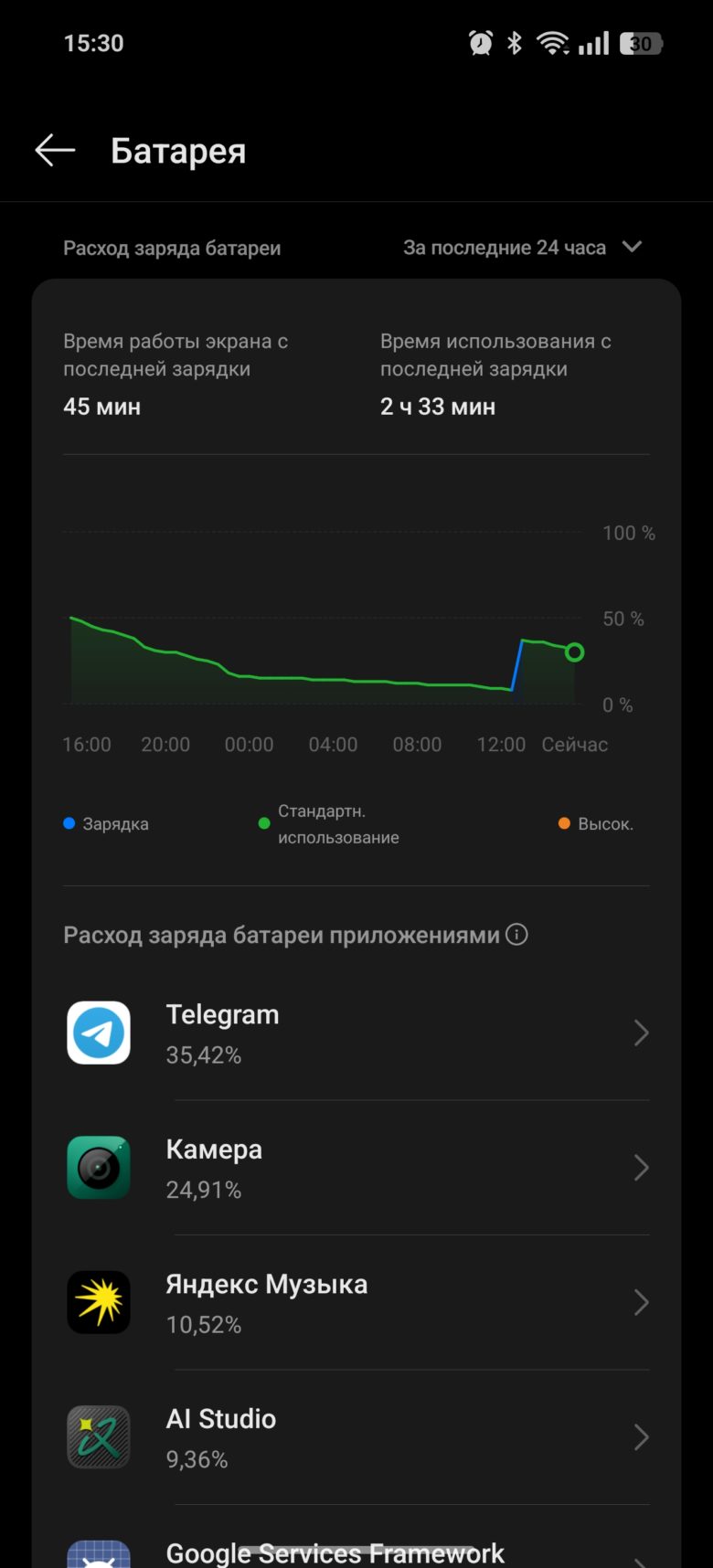 realme GT 7 Dream Edition