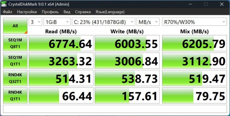 Обзор игрового ноутбука ASUS ROG Zephyrus G16 (2025)