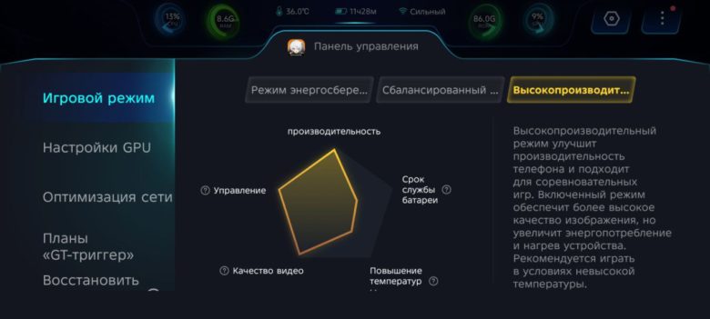 Обзор Infinix GT 30 Pro