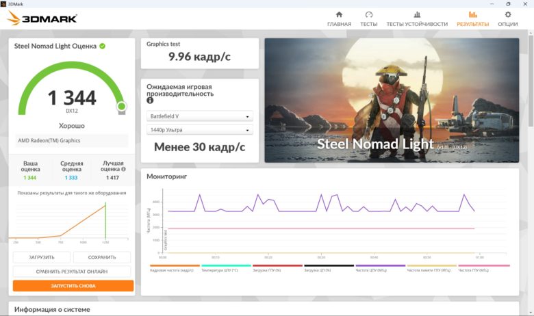 Обзор ноутбука Ninkear S14