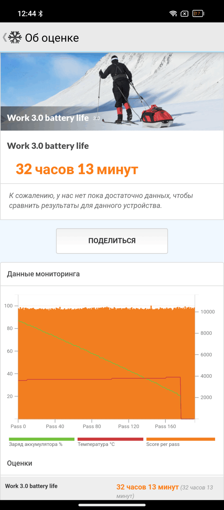 Oscal Tank 1