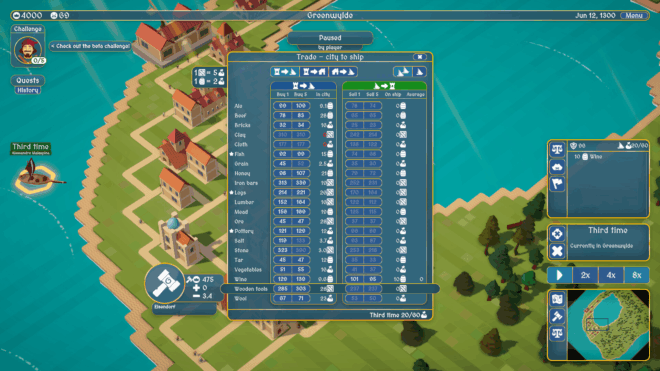 High Seas, High Profits! High Seas, High Profits!