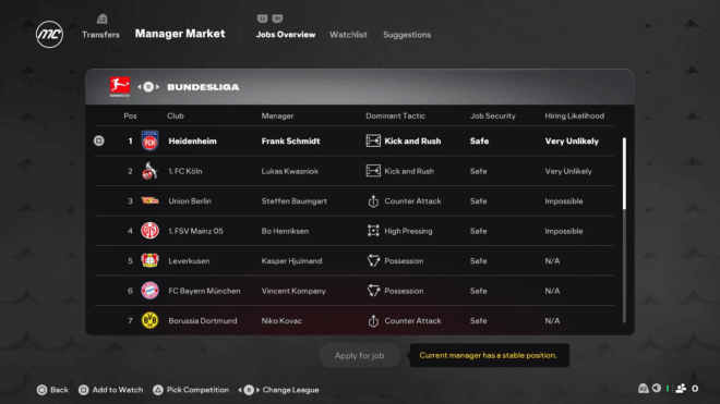 RJW Real Manager Names and Loan To Buy RJW Real Manager Names and Loan To Buy