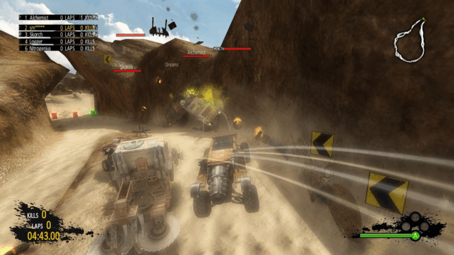 Post Apocalyptic Mayhem Post Apocalyptic Mayhem