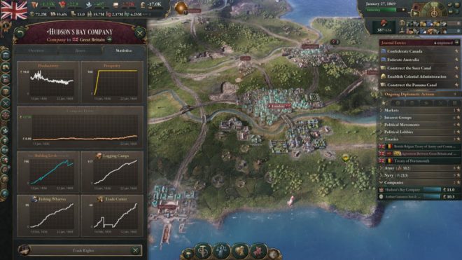 Victoria 3 Victoria 3