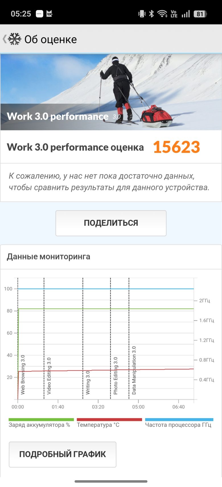 realme 15 Pro