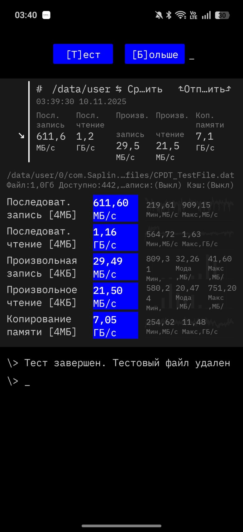 realme 15 Pro