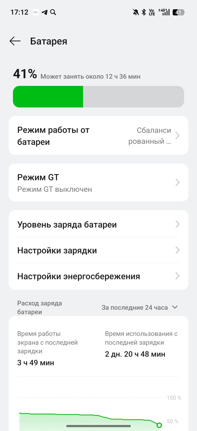 realme 15 Pro