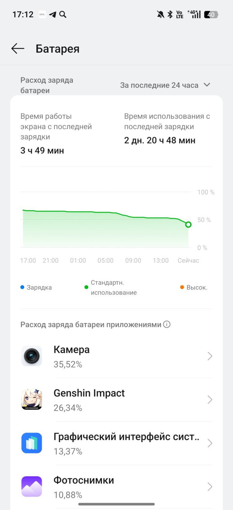 realme 15 Pro