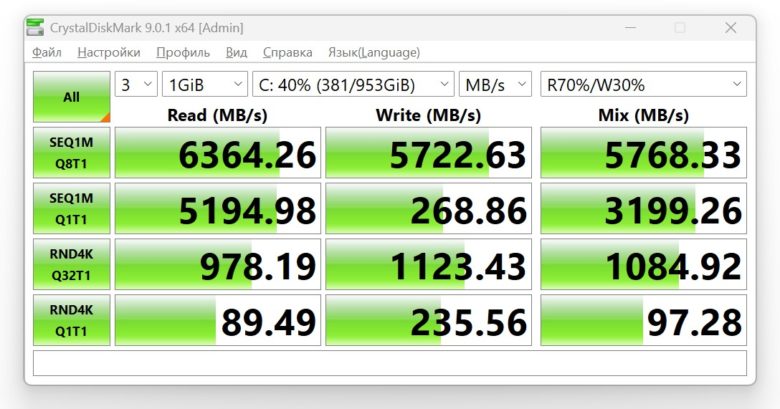 Обзор игрового ноутбука ASUS ROG Strix G16 2025