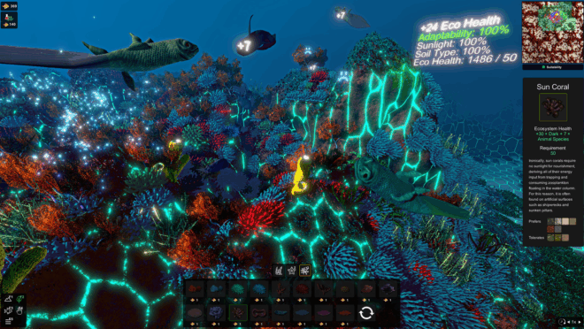 Ecosystem Ecosystem