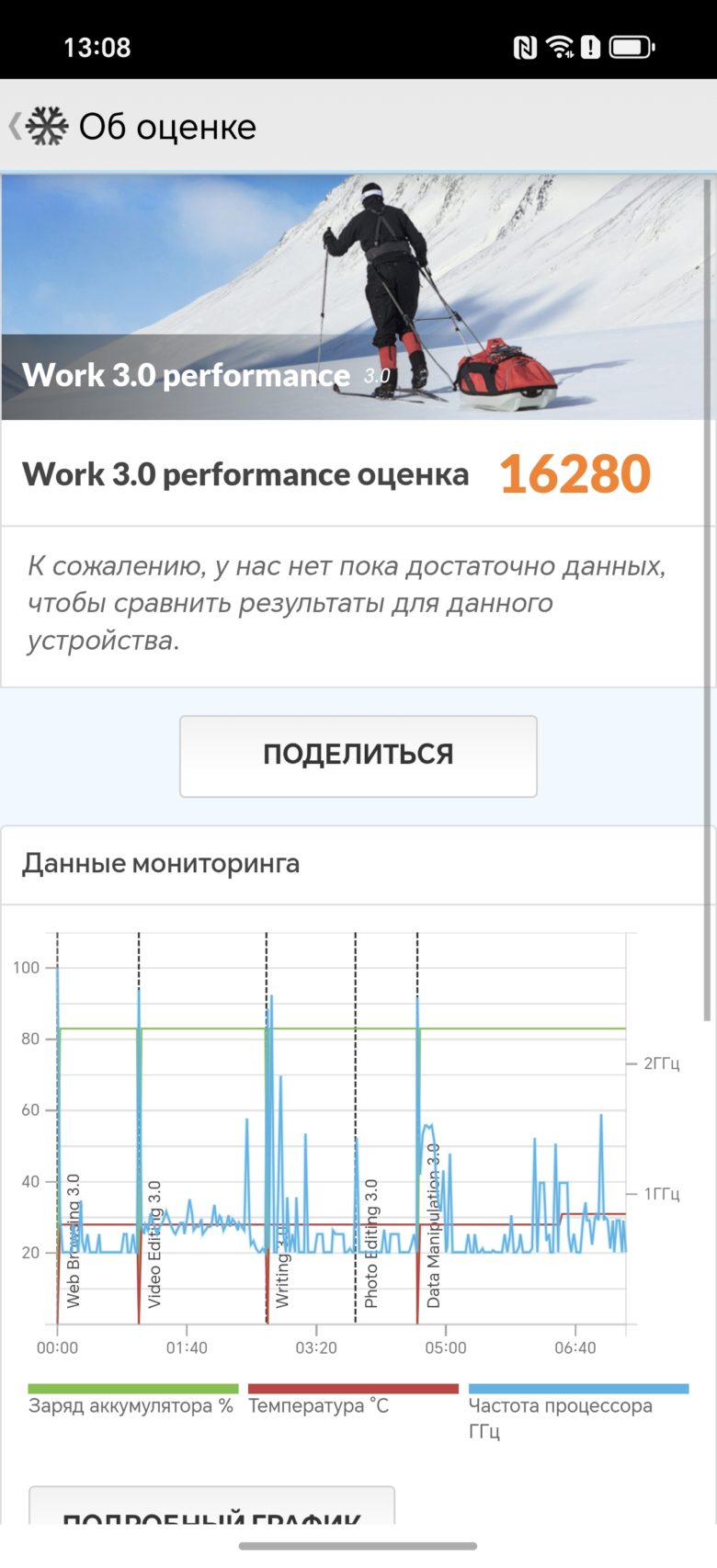 HONOR 400 Pro
