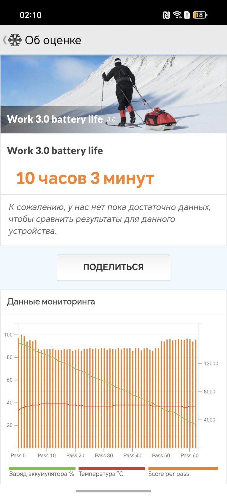 HONOR 400 Pro