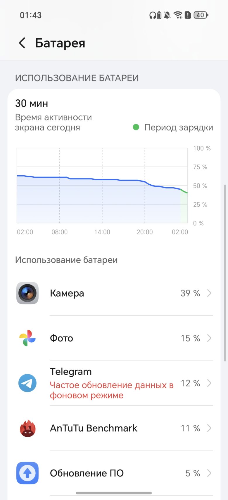 HONOR 400 Pro