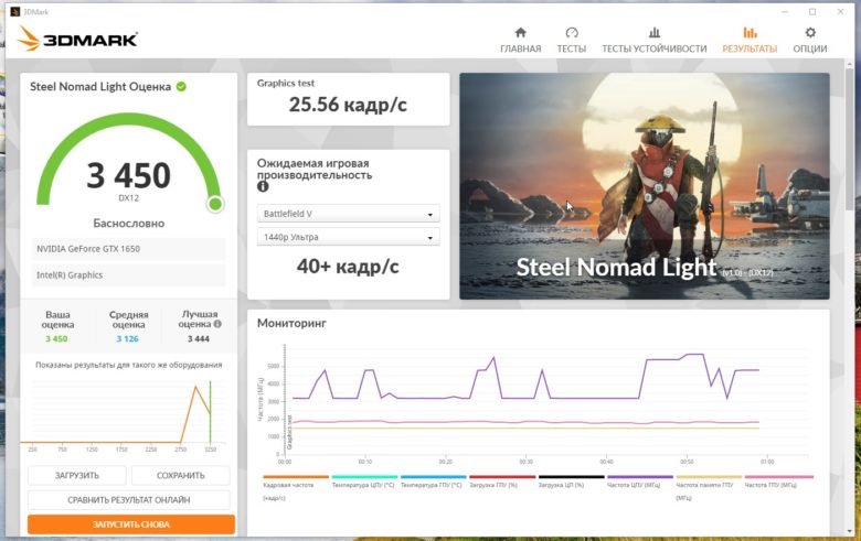 MSI MAG Z890 TOMAHAWK WIFI