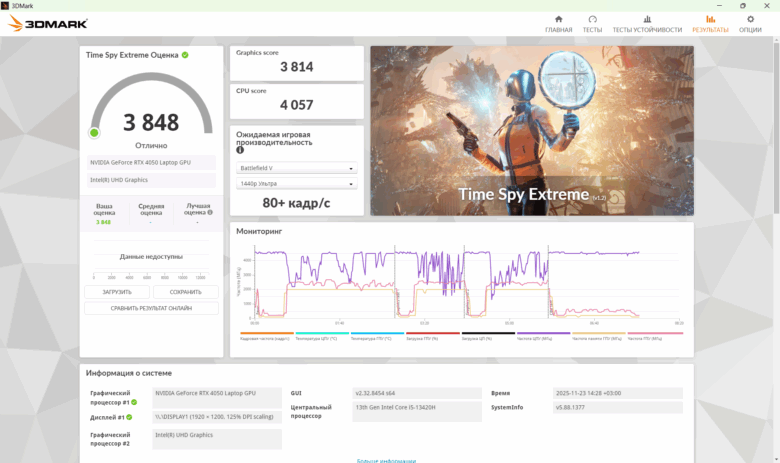 Обзор игрового ноутбука Gigabyte Gaming A16