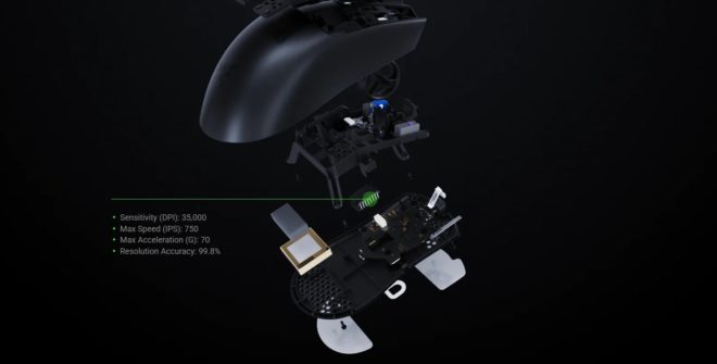 Razer Viper V3 Pro Razer Viper V3 Pro