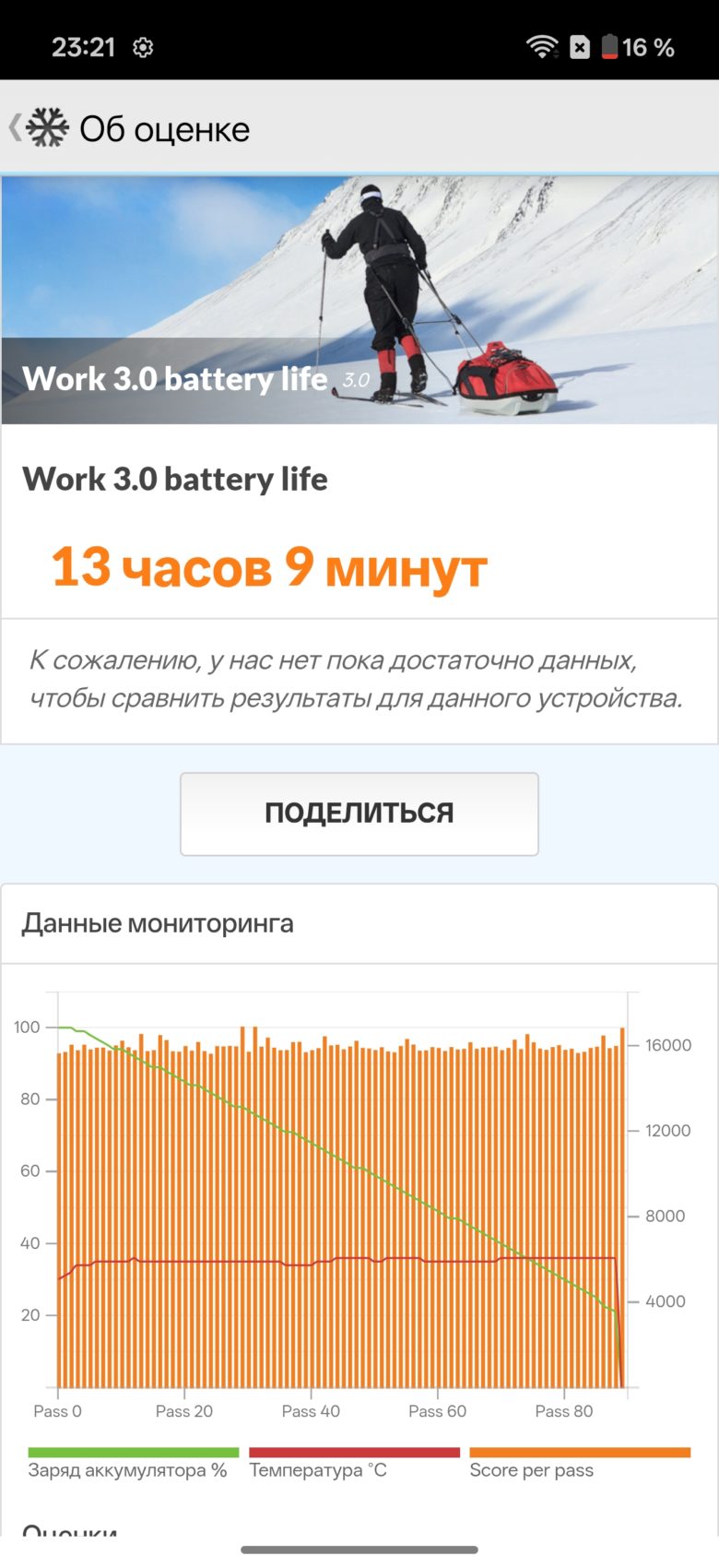 OnePlus 15