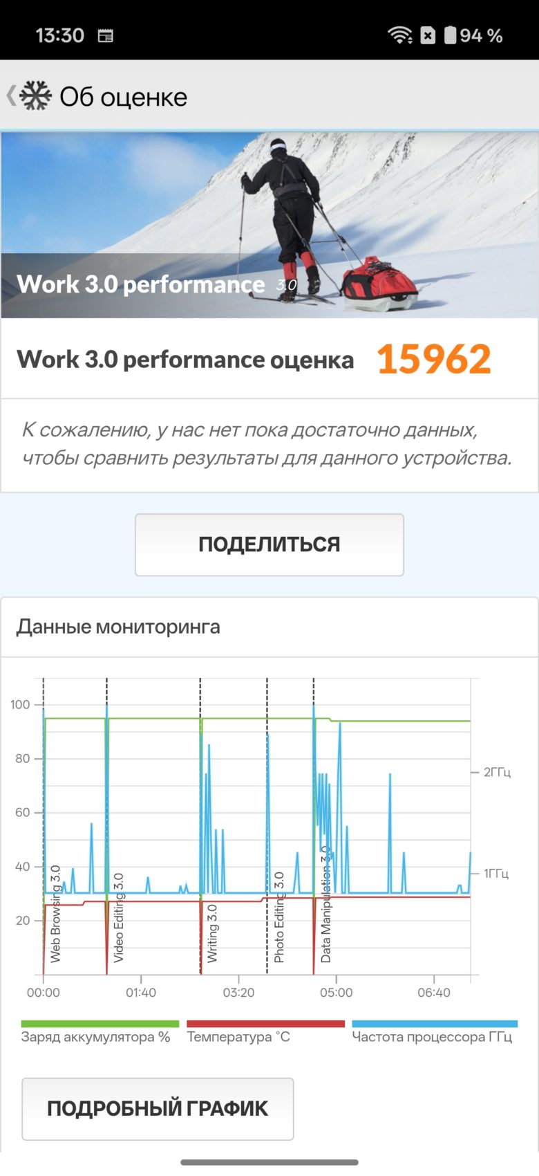 OnePlus 15