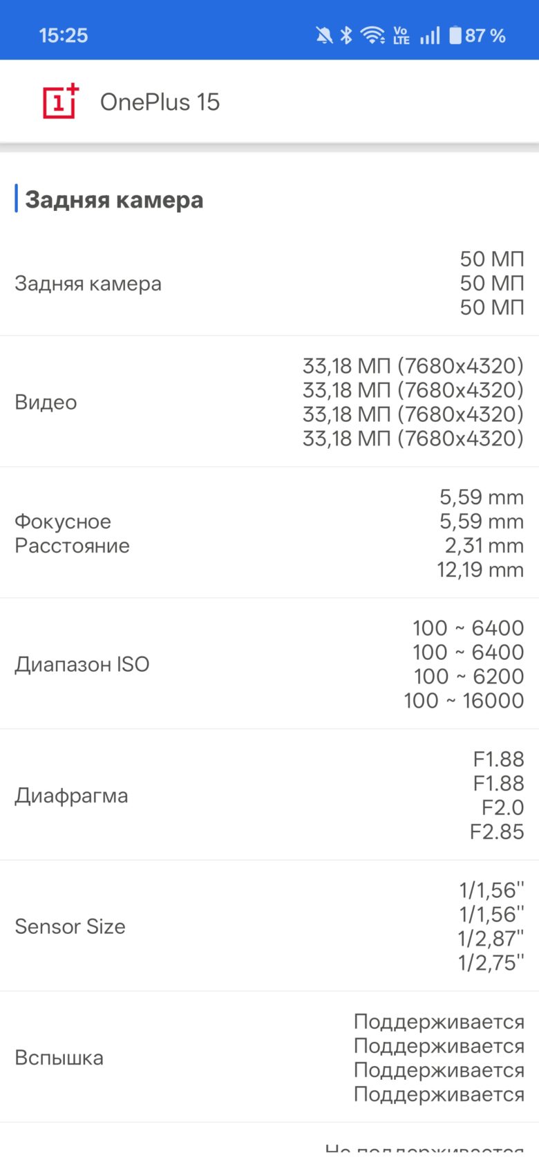 OnePlus 15