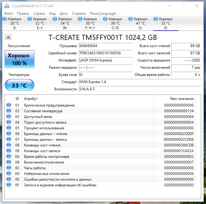 T-CREATE CinemaPr P31 T-CREATE CinemaPr P31